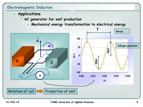 6 IENVE_Elect and Magn__Electromagnetic Induction_ 2014 vrs02a