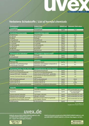 Schadstoffverbotsliste der uvex Gruppe (PDF) - UVEX SAFETY