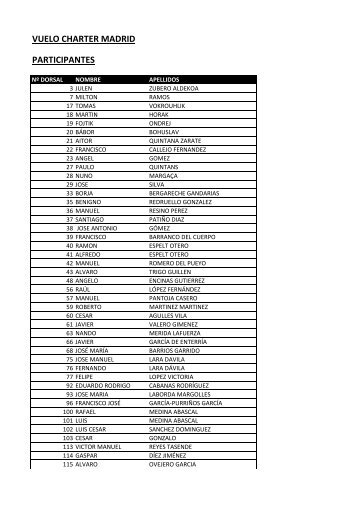 VUELO CHARTER MADRID PARTICIPANTES