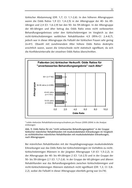 Claudia Maier Migration und rehabilitative Versorgung in Deutschland