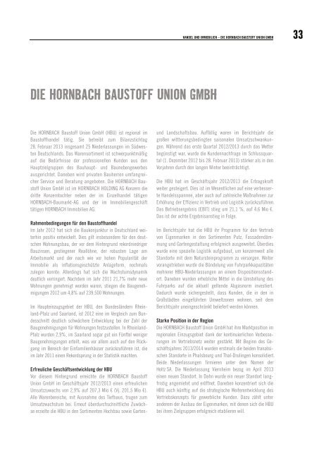 Hornbach Holding AG Konzern
