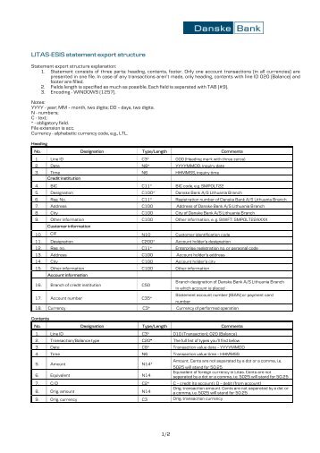 LITAS-ESIS statement export structure