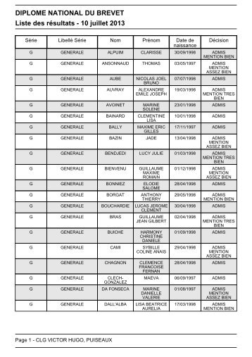 DIPLOME NATIONAL DU BREVET Liste des résultats - 10 juillet 2013