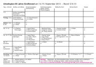 Arbeitsplan 80 Jahre Großbrand am 14./15 September 2013 – Stand 12.9.13