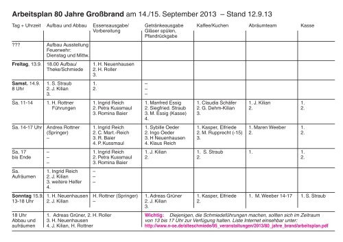 Arbeitsplan 80 Jahre Großbrand am 14./15 September 2013 – Stand 12.9.13
