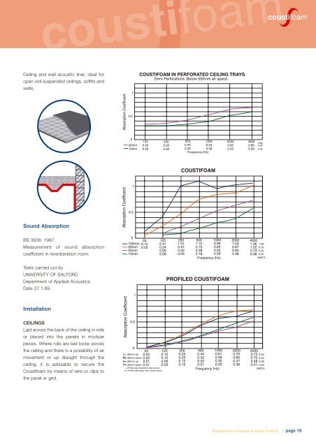 Coustifoam - Sound Reduction Systems Ltd.