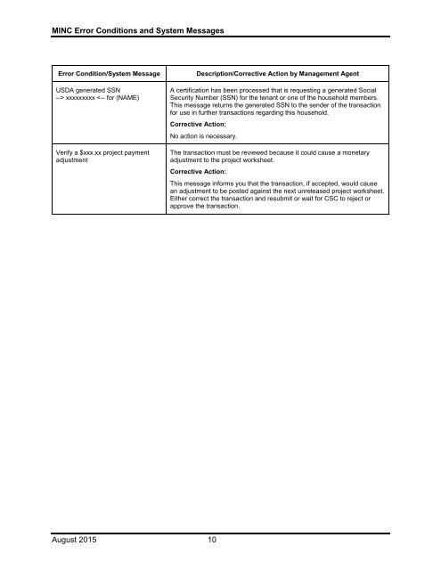 Error Condition/System Message - USDA MINC