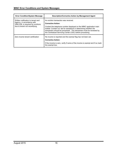 Error Condition/System Message - USDA MINC