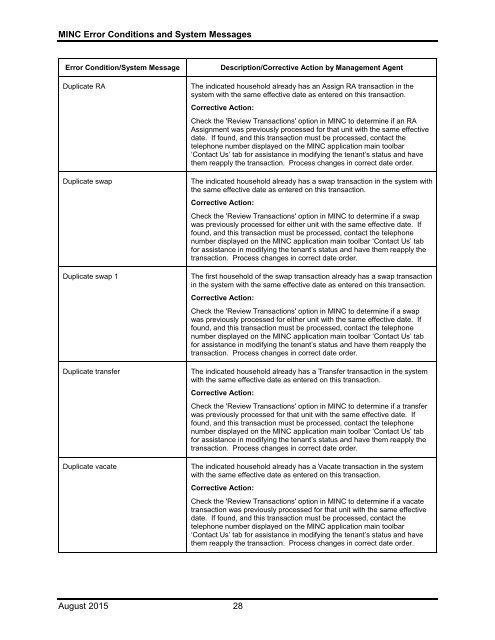 Error Condition/System Message - USDA MINC