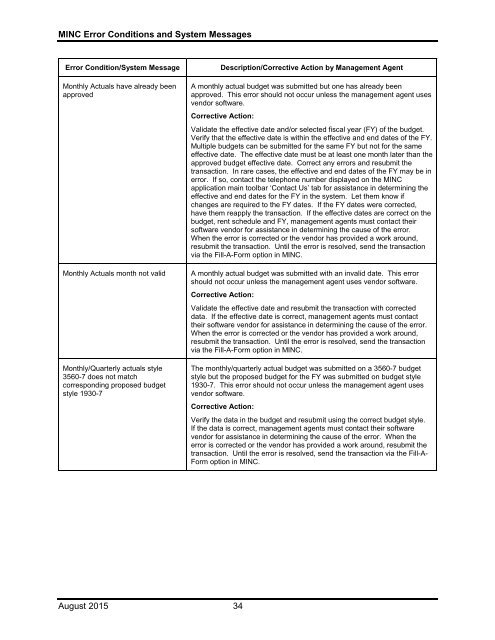 Error Condition/System Message - USDA MINC