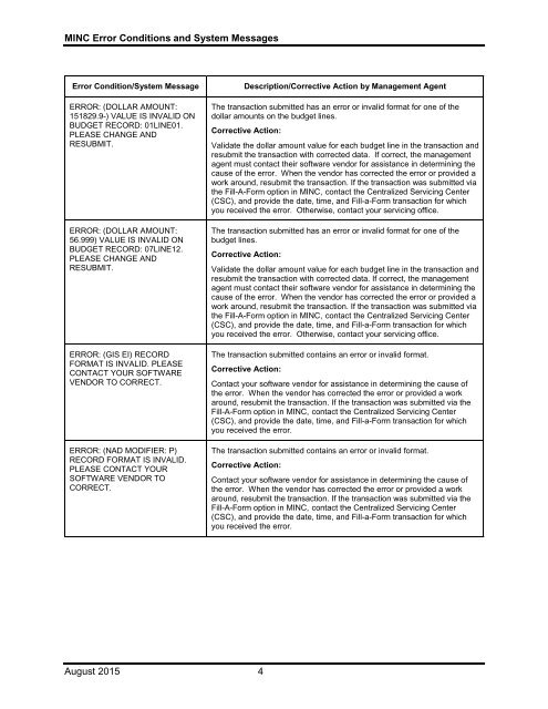 Error Condition/System Message - USDA MINC