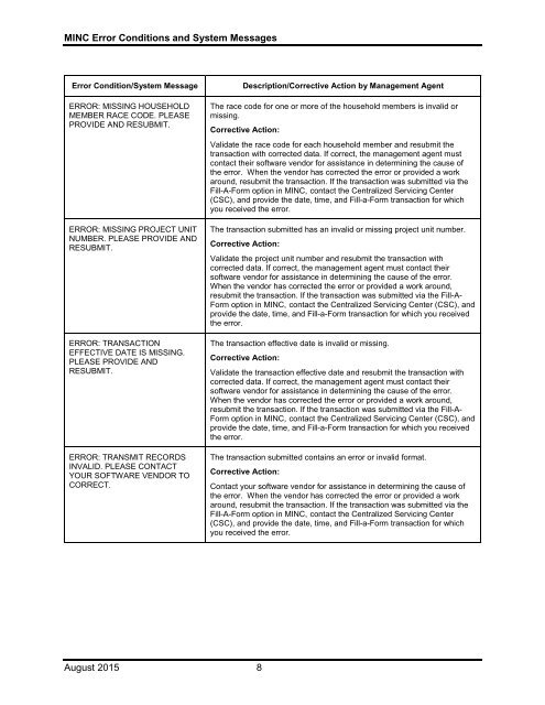 Error Condition/System Message - USDA MINC