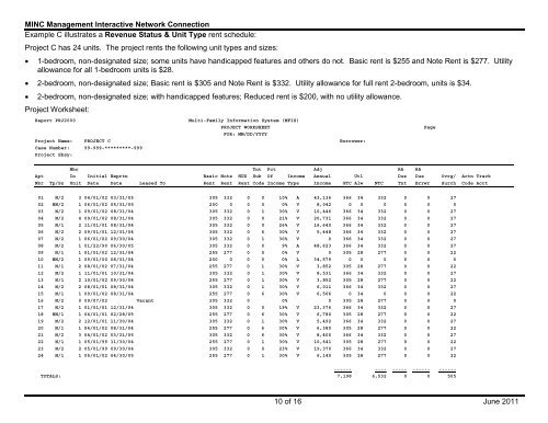 Management Interactive Network Connection (MINC) Fill-a-Form Help