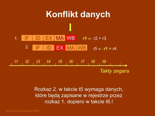 Witold Komorowski dr inż