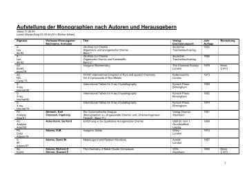 Aufstellung der Monographien nach Autoren und Herausgebern