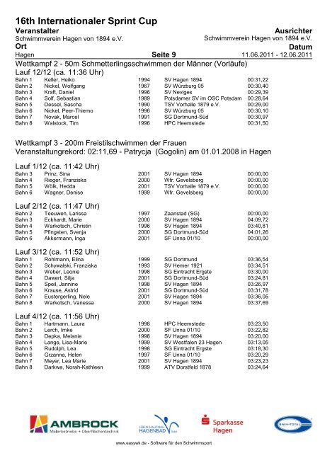 16TH Internationaler Sprint Cup - Schwimmverein Hagen von 1894 eV