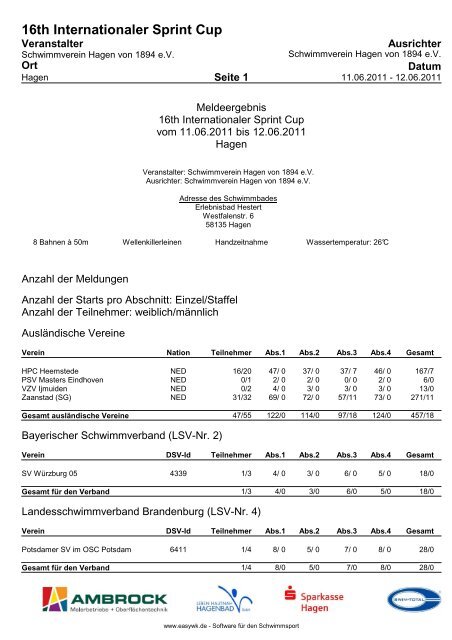 16TH Internationaler Sprint Cup - Schwimmverein Hagen von 1894 eV