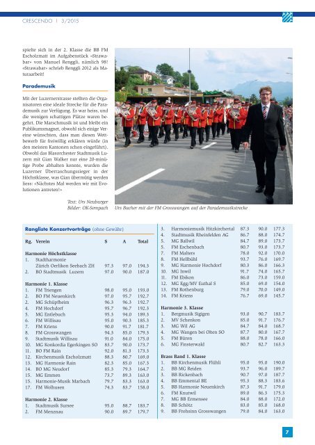 Ausgabe 2015-3