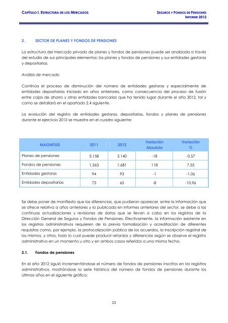 seguros y fondos de pensiones informe 2012 - DirecciÃ³n General de ...