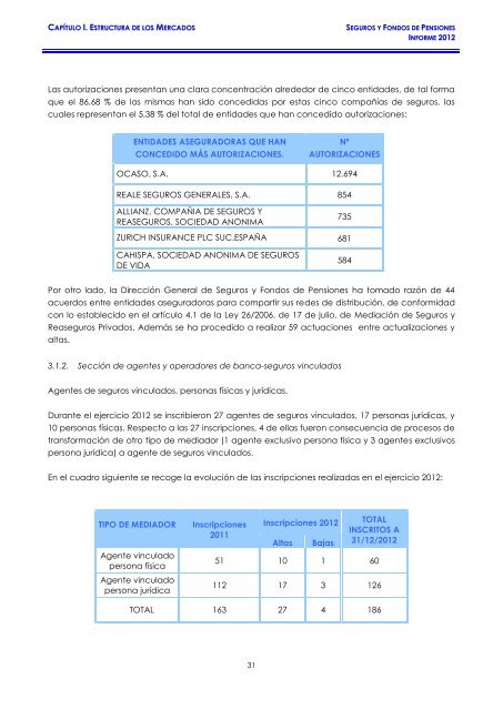 seguros y fondos de pensiones informe 2012 - DirecciÃ³n General de ...