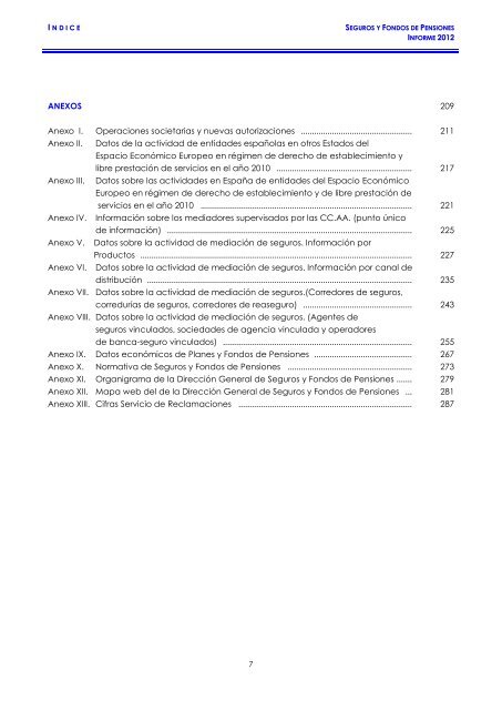 seguros y fondos de pensiones informe 2012 - DirecciÃ³n General de ...