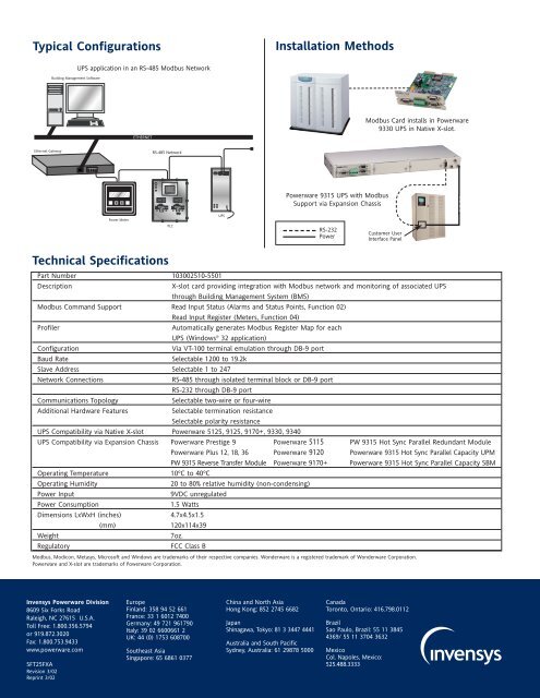 Powerware Modbus Card