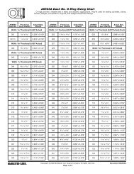 As568 O Ring Size Chart