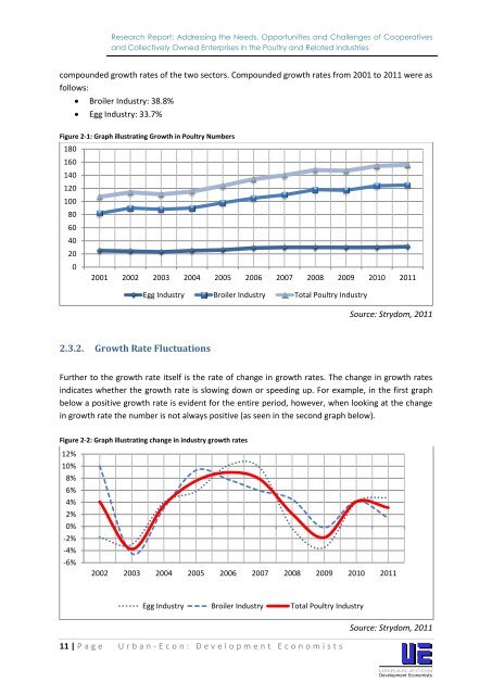 Assessment of Cooperatives in the Poultry Industry - 2013.pdf - Seda