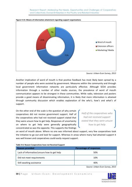 Assessment of Cooperatives in the Poultry Industry - 2013.pdf - Seda