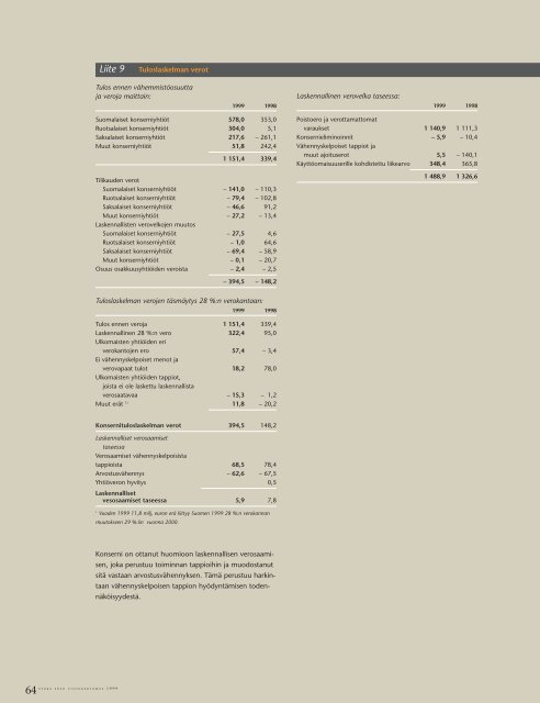 paperi Hieno- paperi Pakkaus - Stora Enso