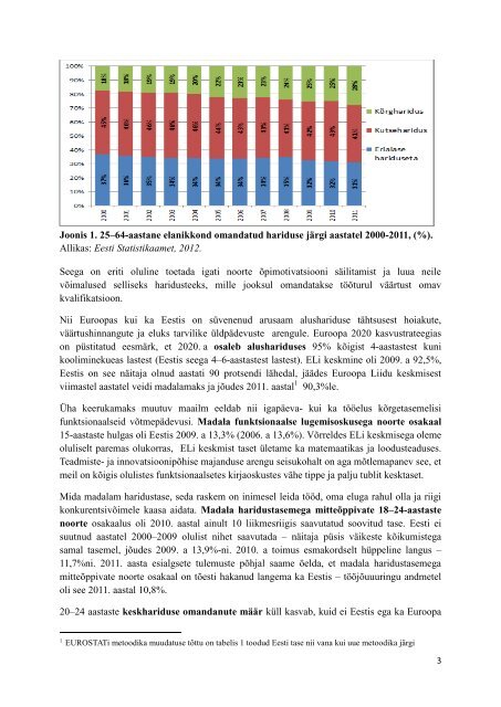 Eesti elukestva õppe strateegia aastateks 2014-2020 koostamise ettepanek