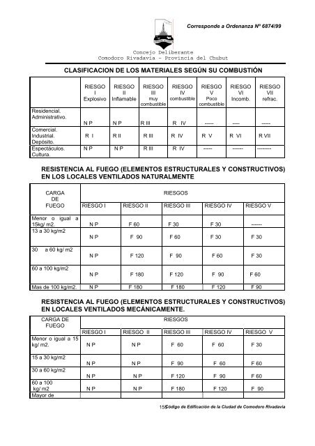 Descargue - Municipalidad de Comodoro Rivadavia