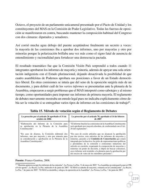 Dilemas y conflictos sobre la Constitución en Bolivia