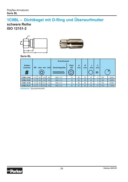 polyflex® - Parker