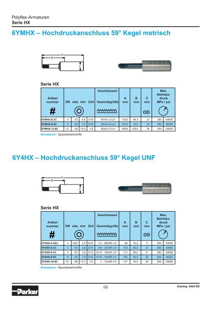 polyflex® - Parker