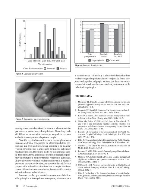 fimosis tecnica quirurgica pdf fimosis tecnica quirurgica pdf
