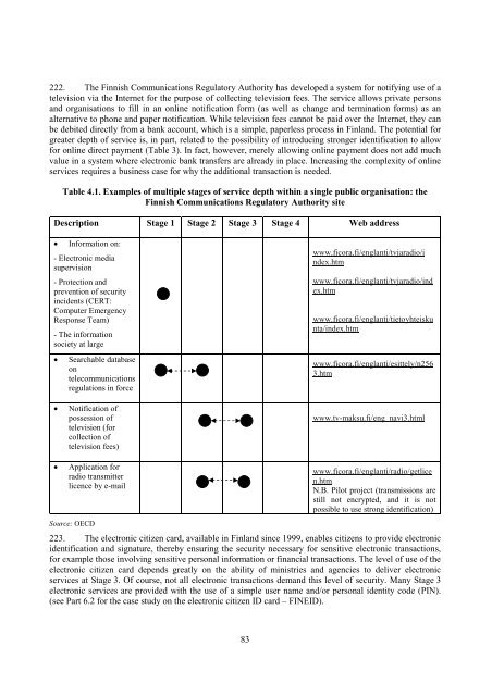 e-GOVERNMENT IN FINLAND - ePractice.eu