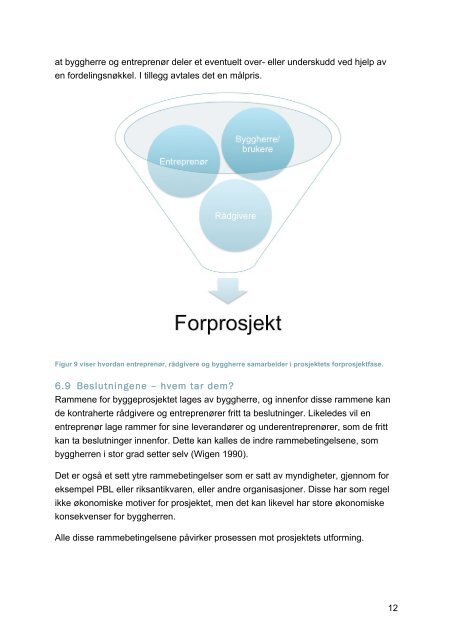 Ferdiggrad ift siste revisjon 30.03.2011 - buildingSMART