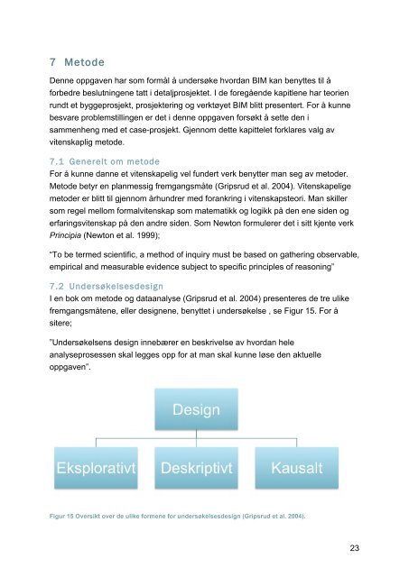 Ferdiggrad ift siste revisjon 30.03.2011 - buildingSMART