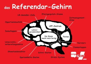 Referendar-Gehirn