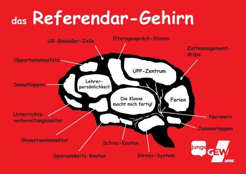 Referendar-Gehirn