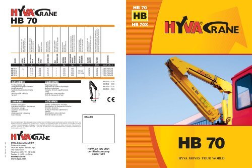 HB70 - Hyva