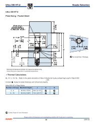 Nozzle Selection Ultra 350 HT-U