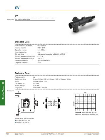 Technical Data SV Standard Data - Johnson Electric