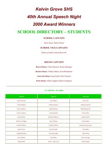 2000 Award Winners - Kelvin Grove State College