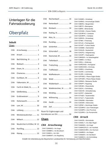 Oberpfalz - ADFC Bayern