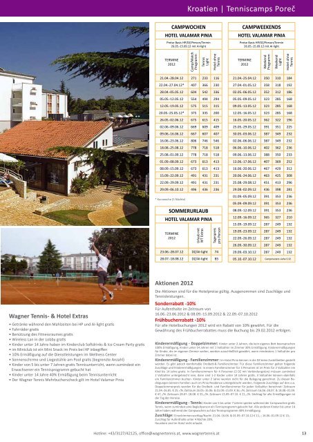 TENNISCAMPS & TRIPS