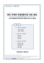 최근 국내외 파생상품시장 지표 점검