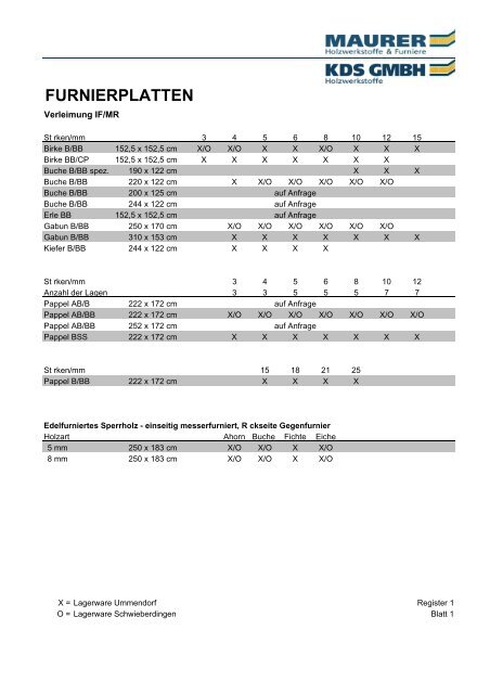 FURNIERPLATTEN - Maurer Holzwerkstoffe GmbH