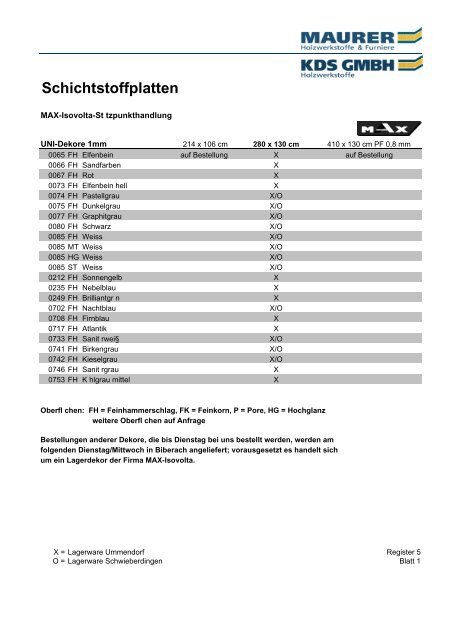 FURNIERPLATTEN - Maurer Holzwerkstoffe GmbH